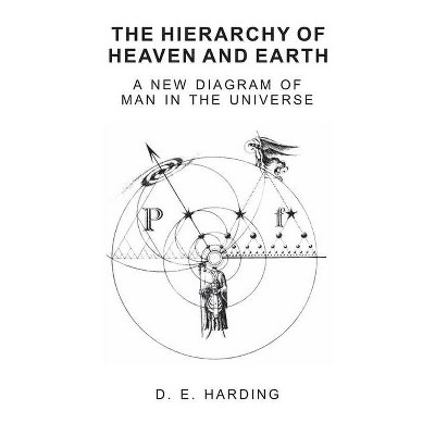 The Hierarchy of Heaven and Earth (unabridged) - by  Douglas E Harding (Hardcover)