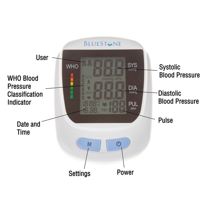 Automatic Upper Arm Blood Pressure Monitor - Pulse Measuring Machine with Digital LCD Screen, Adjustable Cuff, and Storage Case by Bluestone (White), 2 of 7