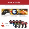 Best Choice Products Set of 4 Infrared Laser Tag Blaster Set for Kids & Adults w/ Multiplayer Mode - 2 of 4