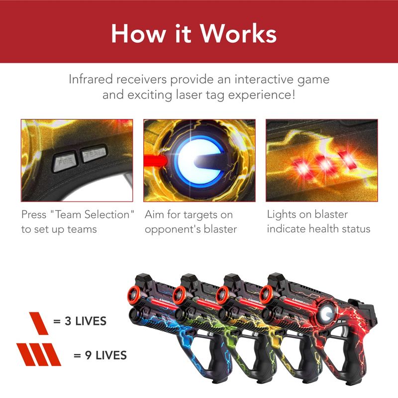Best Choice Products Set of 4 Infrared Laser Tag Blaster Set for Kids & Adults w/ Multiplayer Mode, 2 of 8