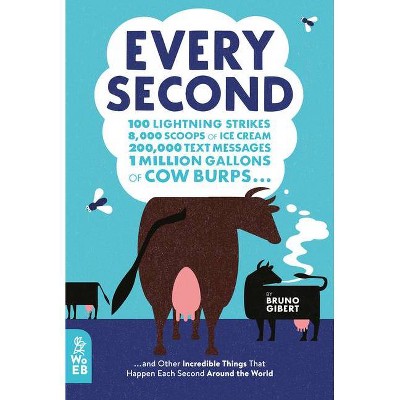 Every Second - by  Bruno Gibert (Hardcover)