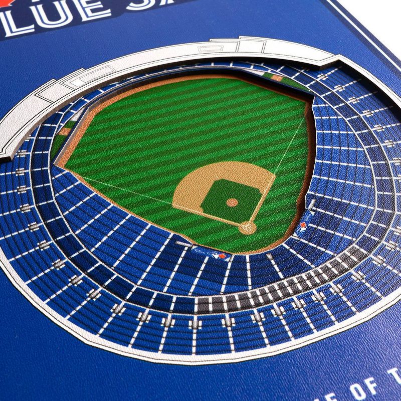 8&#34; x 32&#34; MLB Toronto Blue Jays 3D Stadium Banner, 3 of 5