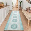 Washable Vintage Printed Rug Non Slip Low Pile Rug Soft Retro Throw Floor Cover Foldable Indoor Carpet for Living Room Bedroom - 2 of 4