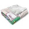 Dora the Explorer Hola Backpack Silk Touch Faux Shearling Throw Blanket 50 x 60 inches - 4 of 4