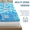 Boyd Sleep Cooling Gel Memory Foam Mattress Topper with Multi-Zone Pressure Relief - 2 of 4