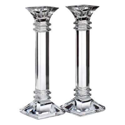 target candlesticks