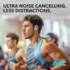 Soundcore Sport X20 Waterproof Wireless Noise-Cancelling Headphones (White) - 3 of 4