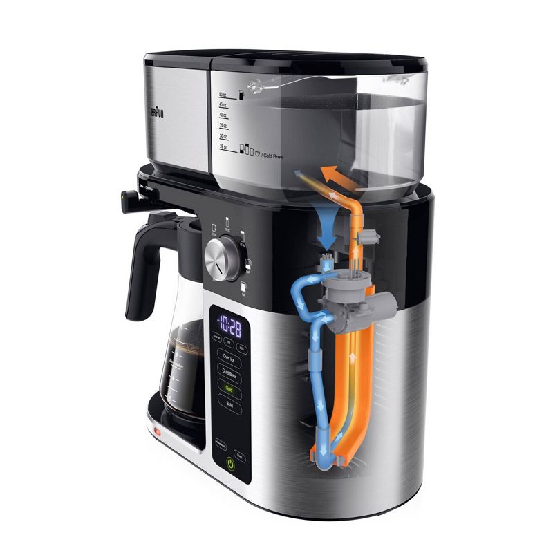Braun MultiServe Plus 10-Cup Pod Free Drip Coffee Maker, 7 Brew Sizes / Hot &#38; Cold Brew, KF9250BK, 5 of 6