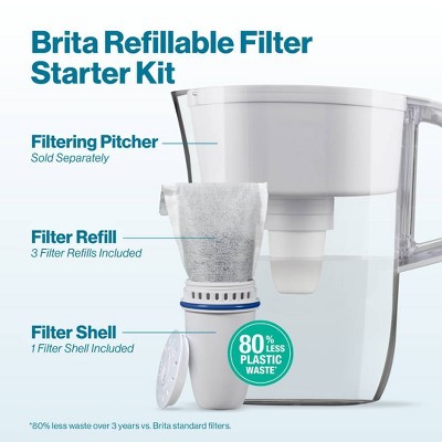 Brita Refillable Filter Starter Kit with 3 Refills