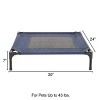 Elevated Dog Bed - 30x24-Inch Portable Pet Bed with Non-Slip Feet - Indoor/Outdoor Dog Cot or Puppy Bed for Pets up to 50lbs by PETMAKER (Blue) - 2 of 4