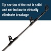 Penn Ally II Boat Conventional Casting Fishing Rod 6 Feet, up to 80 Lbs, Black - 2 of 4