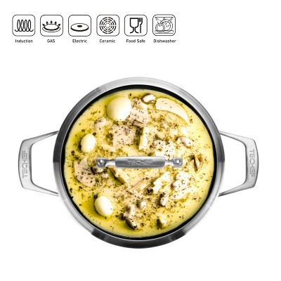 Onyx 2.65-Liter Nonstick Aluminum Soup Pot with Glass Lid