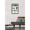 Trends International DC Comics Batman: 85th Anniversary - Gadgets Made In Gotham Framed Wall Poster Prints - 2 of 4