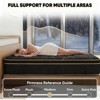 12 Inch Mattress in a box Hybrid Spring Memory Foam Medium Firm - 2 of 4