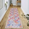 KWPZQEB Washable Area Rug for Living Room, Ultra Soft Area Rug with Non-Slip Backing & Durable Edge Binding, Vintage Rugs for Home Office Decor - 2 of 4