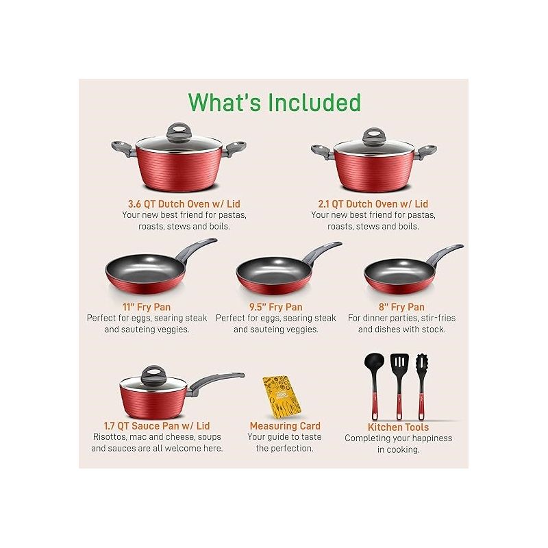 NutriChef Ridge Line Nonstick Kitchen Pots and Pans, 12 Piece Set, Red, 2 of 8