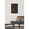 Trends International Rick and Morty - Story Train Framed Wall Poster Prints - 2 of 4