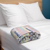Pavilion Gift Company - Football Mom - 60" x 50" Royal Plush Blanket - Throw Blankets - 2 of 4