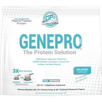 Genepro Unflavored Protein Powder - New Formula - Lactose-Free, Gluten-Free & Non-GMO Whey Isolate Supplement Shake, 3rd Generation