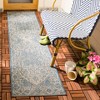 Beach House BHS139 Power Loomed Rug - Safavieh - 2 of 4