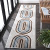 Stella STA116 Power Loomed Indoor/Outdoor Rug - Safavieh - image 3 of 4