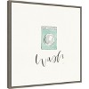 Amanti Art Wash Dry Fold Repeat I by Jenaya Jackson Canvas Wall Art Print Framed 22 x 22-in. - 2 of 4