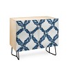 Morgan Kendall Feather Wreaths Credenza - Deny Designs - 2 of 3