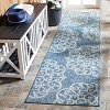 Courtyard CY8396 Power Loomed Indoor/Outdoor Rugs  - Safavieh - 2 of 4
