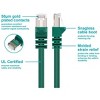 Monoprice Cat6A Ethernet Patch Cable - 7 Feet - Green | Network Internet Cord - RJ45, 550Mhz, STP, Pure Bare Copper Wire, 10G, 26AWG - 3 of 4