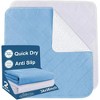 Biloban- SS Washable Reusable Bed Pad/ Mat Bed Pads Washable 100%Waterproof, Anti Slip Chuck PadsSheet Protector,Blue & White 2 Pack - 2 of 4