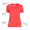 Lands' End Women's Relaxed Supima Cotton T-Shirt - 4 of 4