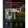 VEVOR Outdoor Electrical Outlet Box, 20 AMP GFCI Receptacle, Electrical Outlet Panel Box with GFCI Protection, IP54 Weatherproof Exterior, Gray - 3 of 4