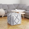 Sweet Jojo Designs Fabric Ottoman Pouf Cover Unstuffed Boho Fringe White and Grey - Insert Not Included - 4 of 4