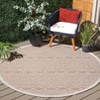 Wicker WCK152 UV & Stain Resistant Non-Shedding Power Loomed Indoor/Outdoor Rugs - Safavieh - 2 of 4