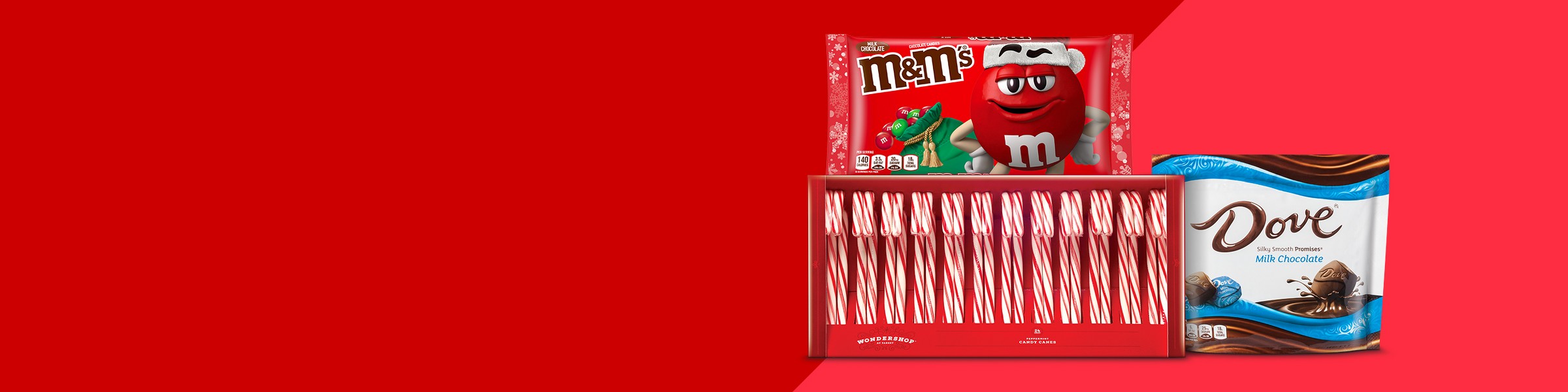 Candy & Food Gift Baskets and Ideas