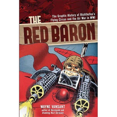 The Red Baron - (Zenith Graphic Histories) by  Wayne Vansant (Paperback)