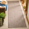 Courtyard CY8653 UV & Stain Resistant Non-Shedding Power Loomed Indoor/Outdoor Rugs - Safavieh - 2 of 4