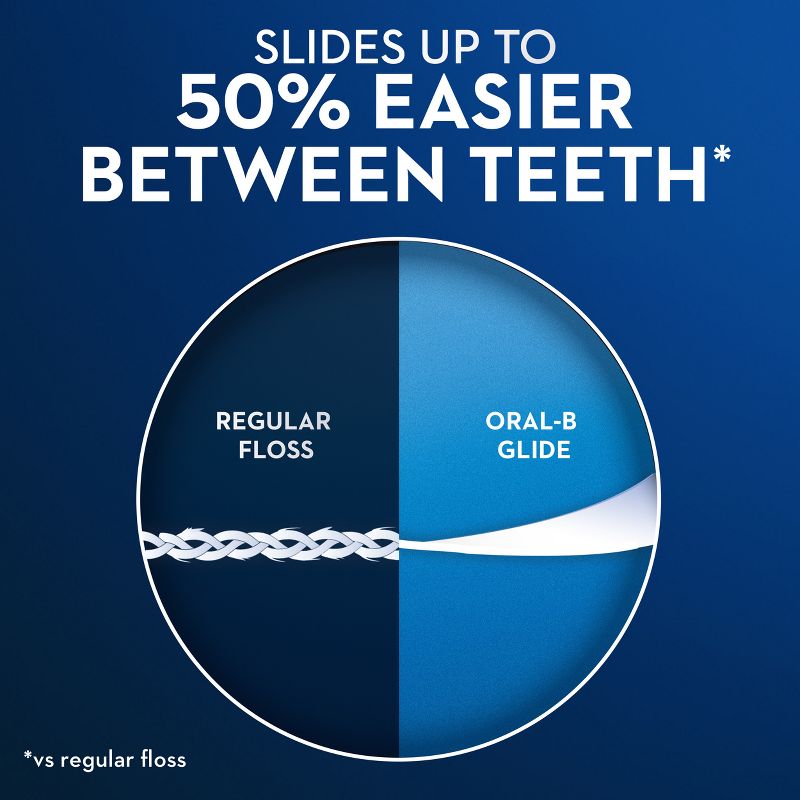 Oral-B Glide Pro-Health Deep Clean Dental Floss Cool Mint, 5 of 14