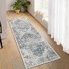 Vintage Low Pile Rug,Washable Area Rugs with Rubber Backing,Vintage Prints,Indoor Super Soft Rugs,Bedroom,Living Room,Kids Room - 2 of 4