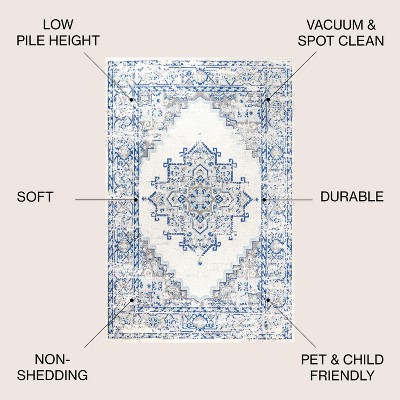 Reversible Blue/Gray Medallion Synthetic Area Rug 5'x8'
