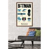 Trends International DC Comics Batman: 85th Anniversary - Gadgets Made In Gotham Framed Wall Poster Prints - 2 of 4