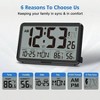 Atomic Wall Clock with Backlight, Digital Wall Clock for Classroom Bedroom Office Large Display with Indoor Temperature Humidity - 4 of 4