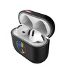 Keyscaper Marvel Avengers Sigil AirPod Case Cover for AirPods 4 - 3 of 4