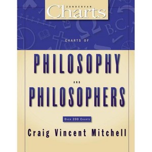 Charts of Philosophy and Philosophers - (Zondervancharts) by  Craig Vincent Mitchell (Paperback) - 1 of 1