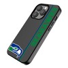 Keyscaper Vintage NFL Sidebar MagSafe Compatible Cell Phone Case for iPhone 14 Plus - 2 of 4