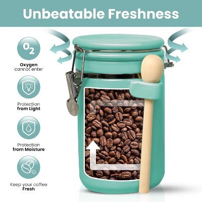 Home Intuition 4-Piece Ceramic Kitchen Canisters Set, Airtight Jars with Wooden Spoons Reusable Chalk Labels and Marker for Sugar, Coffee, Flour, Tea (Turquoise) — фото 4
