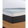 Carpenter Twin 2" Comfort Tech Serene Foam Topper - 2 of 4