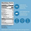 Judees Non-Fat Milk Powder 11.25 oz 100% Non-GMO, Keto-Friendly - rBST Hormone-Free Gluten-Free and Nut-Free - 2 of 4