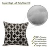 Majestic Home Goods,Pillow Links - 2 of 4