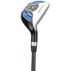 Prosimmon Golf V7 Mens Golf Clubs Set + Bag, Right Hand - 4 of 4